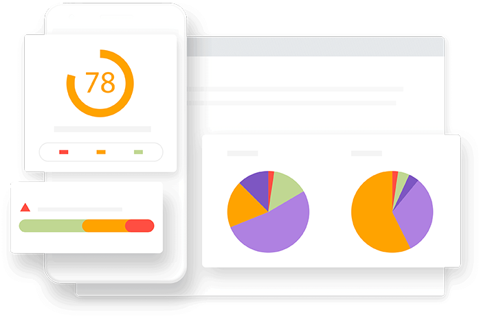 Ozatweb Hız Performansı